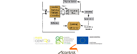 SCIAD - Self-Learning Industrial Control Systems Through Process Data